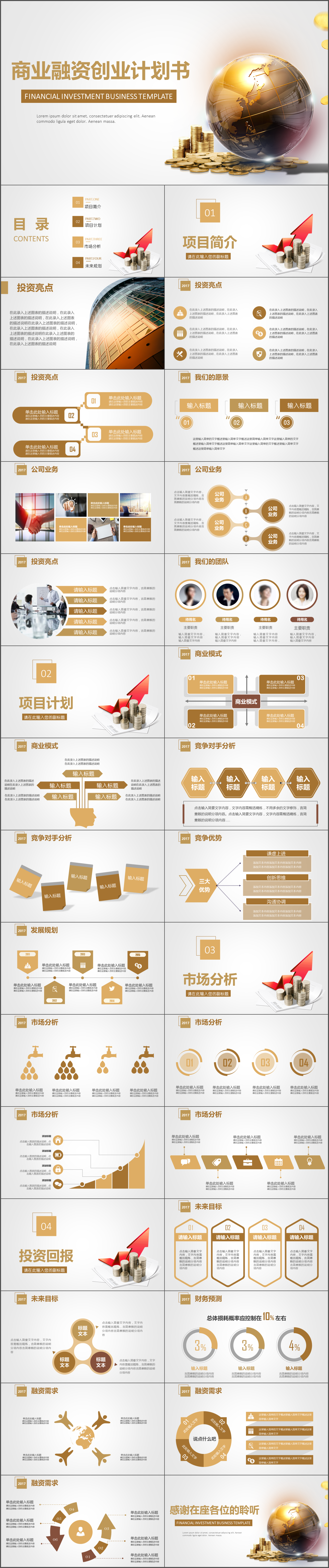 金色简约大气商业融资创业计划书PPT