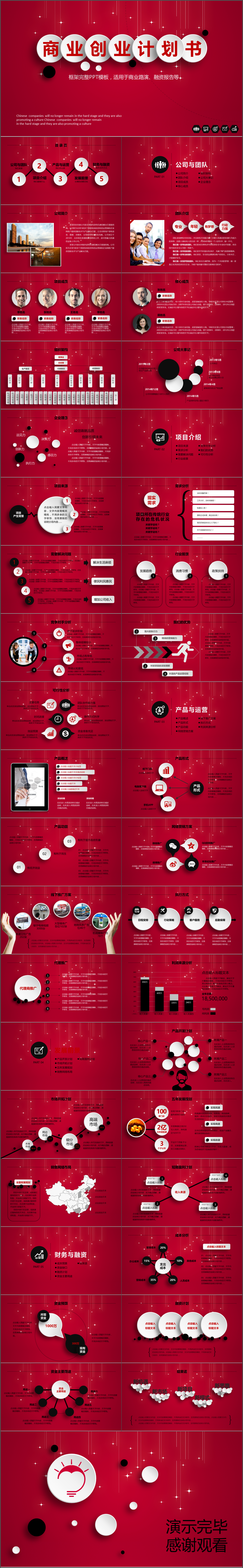 框架完整红色的创业计划书商业PPT模板