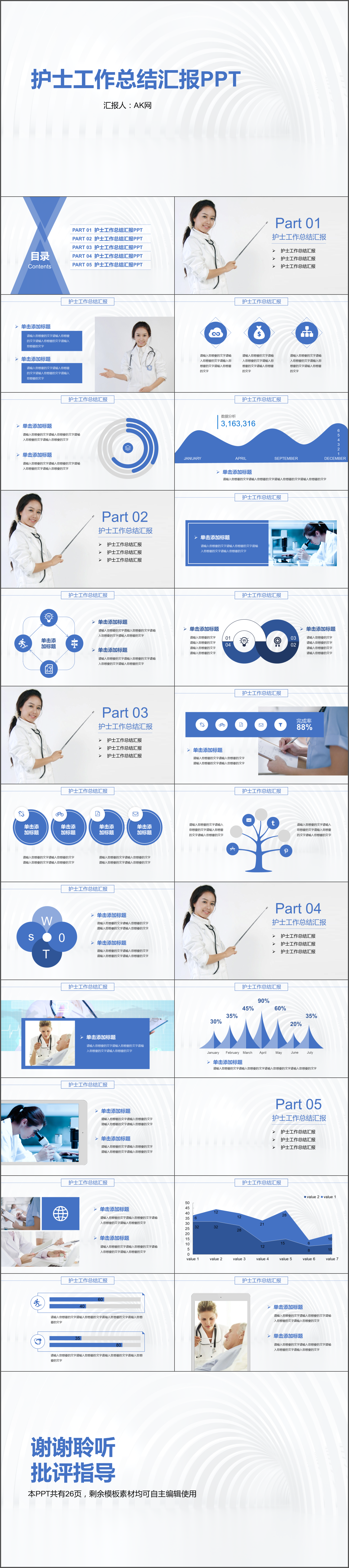 护士行业工作总结汇报PPT模板