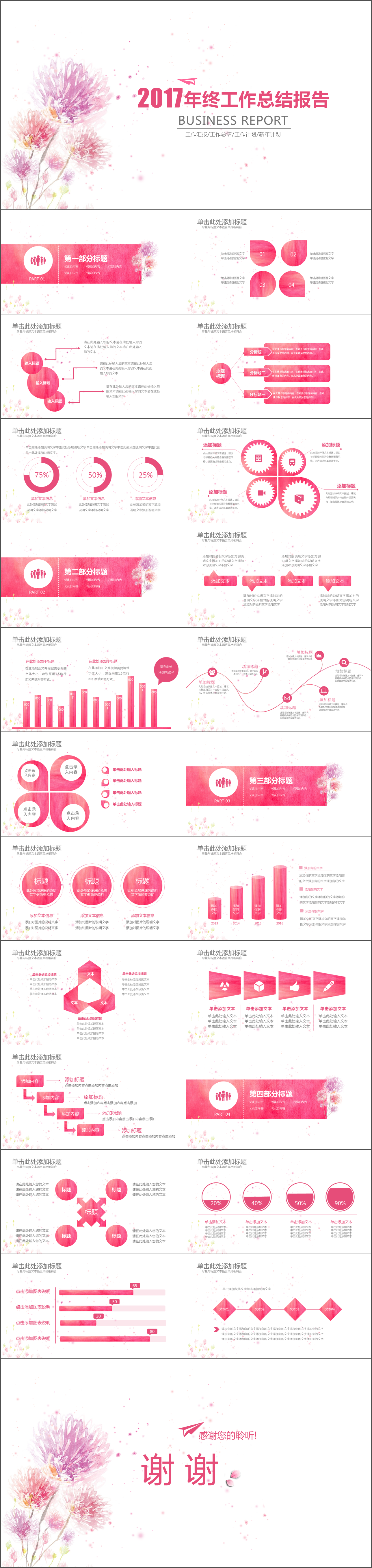 年终工作总结通用报告PPT模板