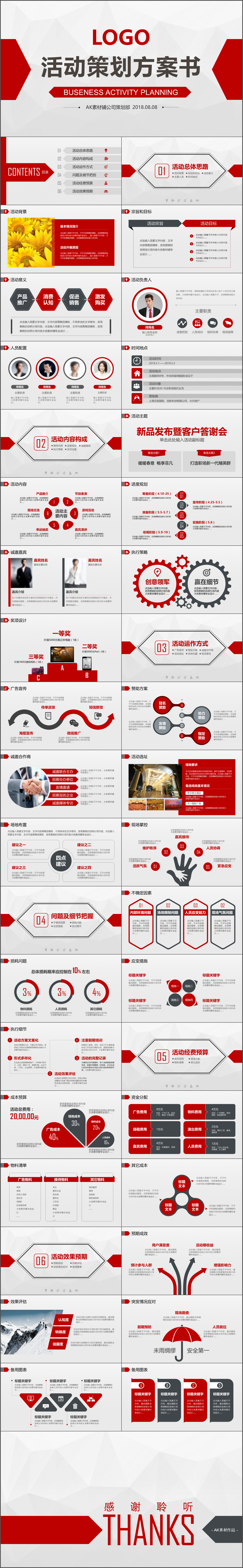 AK完整框架活动项目策划书PPT模板