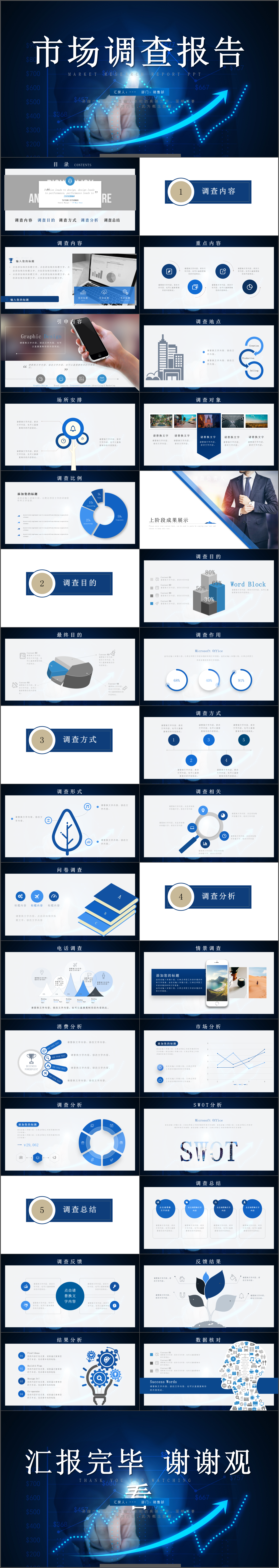 蓝色市场调查报告汇报PPT模板