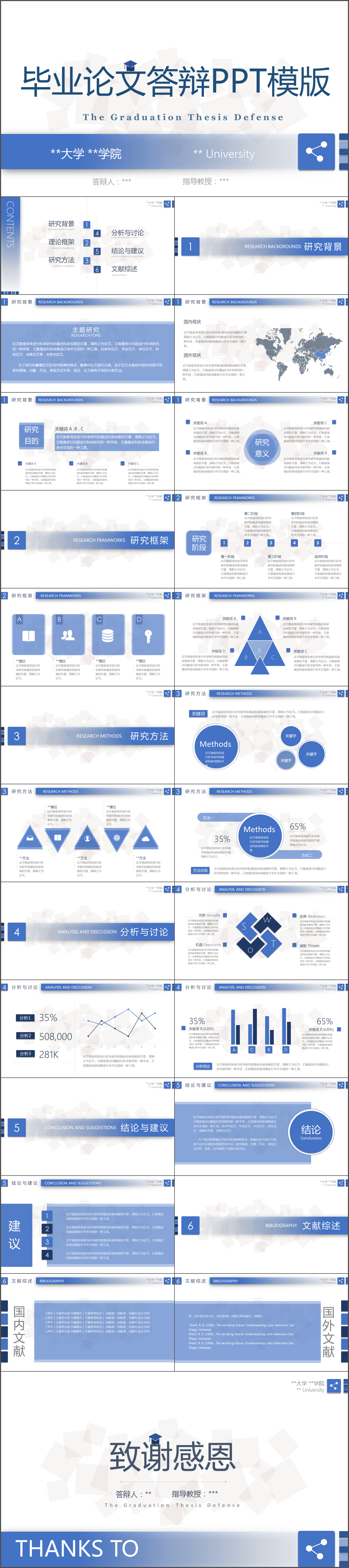 简洁蓝色毕业论文答辩ppt模版