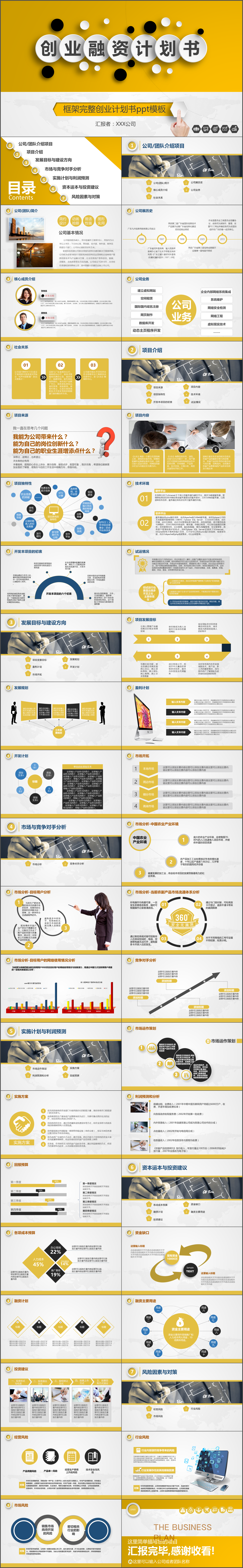 黄色商务风框架完整的PPT模板适用商业融资，商业创业计划书等