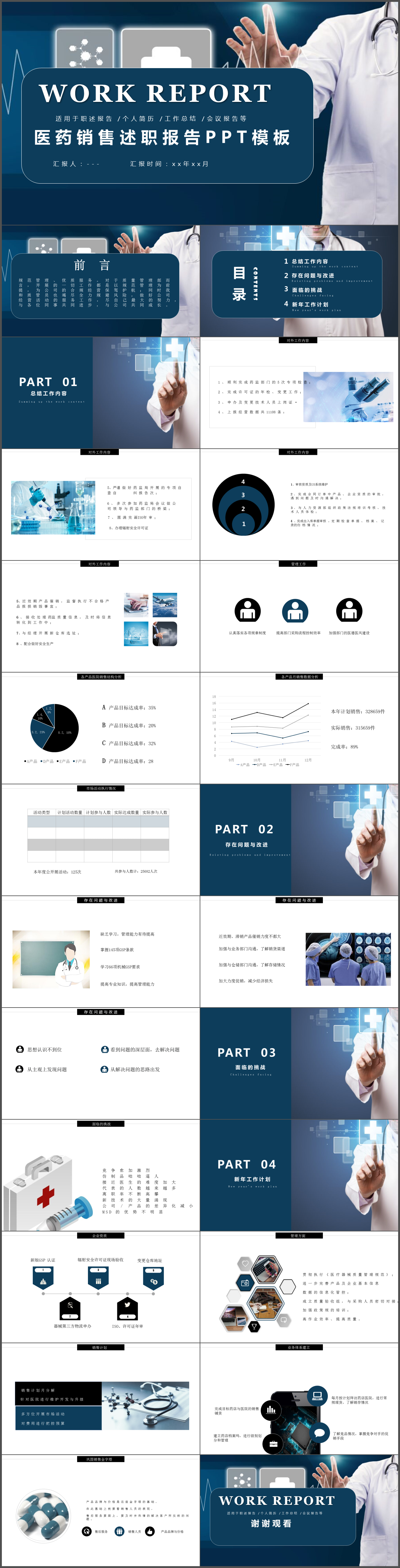 深色医药销售述职报告PPT模板